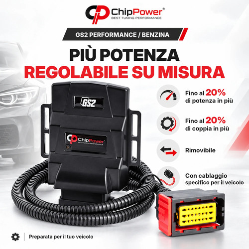 Centralina aggiuntiva per fiat - centralina,